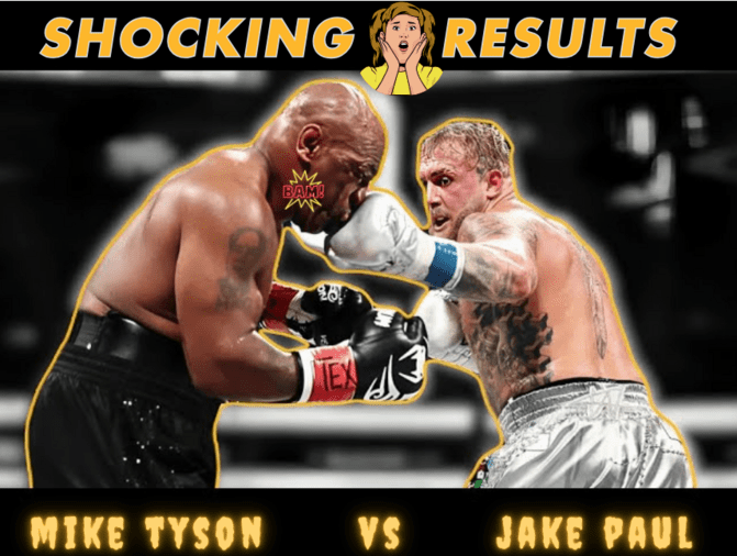 mike tyson vs jake paul fight 2024